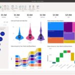PowerBI 前年 比較 棒グラフ 作成ガイド！基本から応用まで