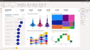 PowerBI 前年 比較 棒グラフ 作成ガイド！基本から応用まで